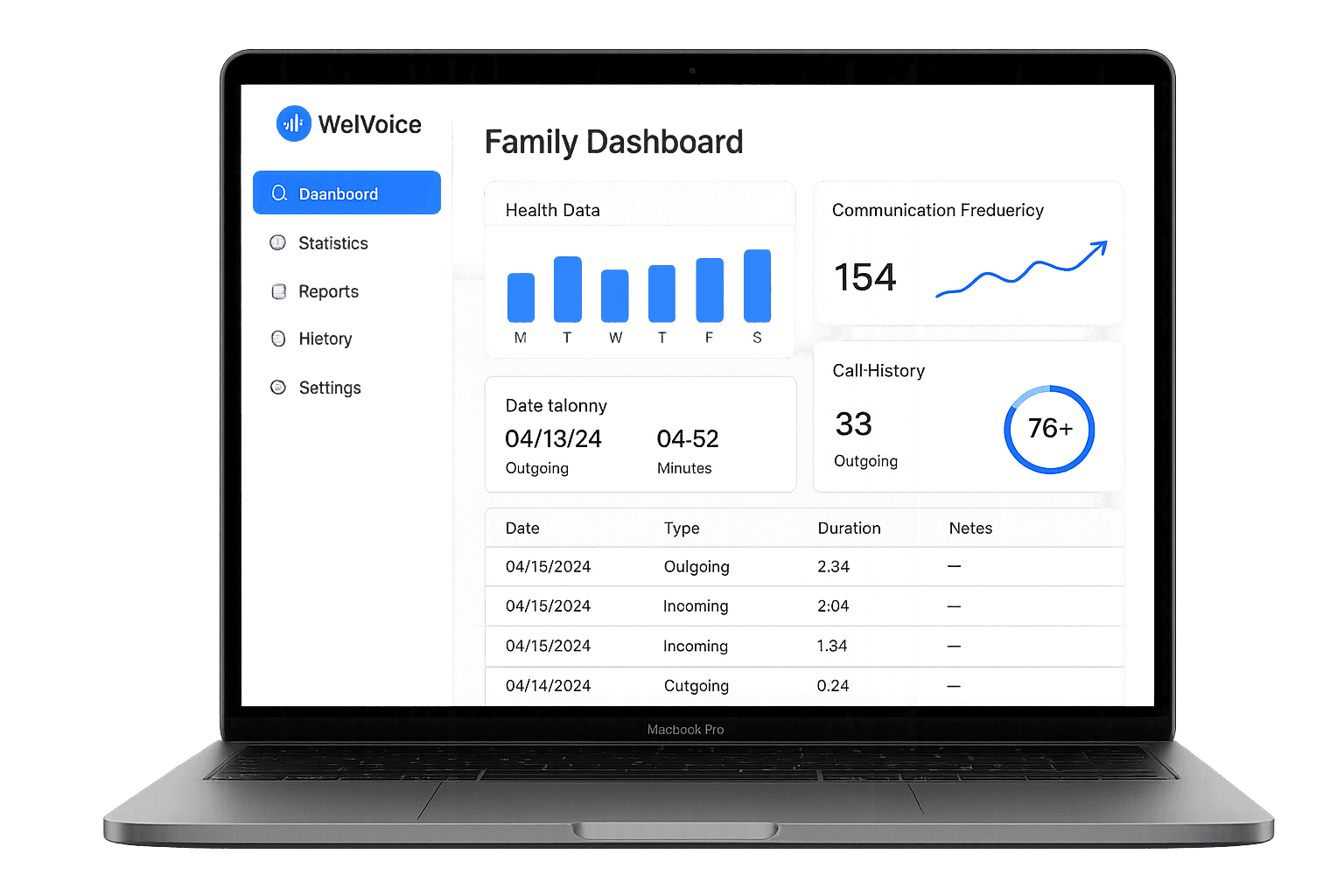 WelVoice family dashboard on a MacBook showing call history and mood trends